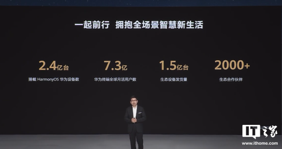 Вы сейчас просматриваете Стали известны результаты работы Huawei за первый квартал 2022 года
